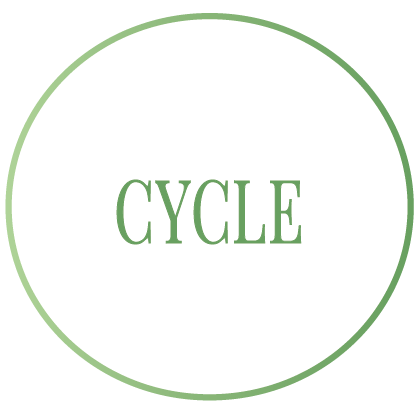 Feel The Green Cycle copia